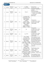 Scissor Switch Keyboard - GJB151B-2013 & MIL-STD-461G Test Report-3