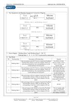 Scissor Switch Keyboard - GJB151B-2013 & MIL-STD-461G Test Report-8