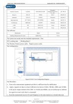 Scissor Switch Keyboard - GJB151B-2013 & MIL-STD-461G Test Report-15