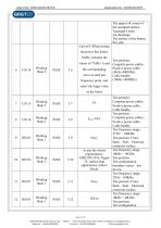 Scissor Switch Keyboard - GJB151B-2013 & MIL-STD-461G Test Report-3