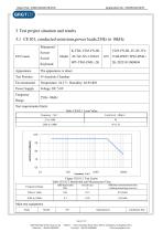 Scissor Switch Keyboard - GJB151B-2013 & MIL-STD-461G Test Report-9