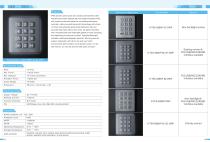 Stainless Steel Industrial Keypad Catalogue-2026-10