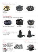 Product overview 2025-2