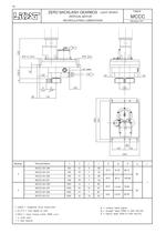 High precision linear transmission system 2012 Edition - 57