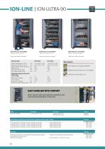 asecos ION-LINE: Lithium batteries - Safe storage and charging - 14