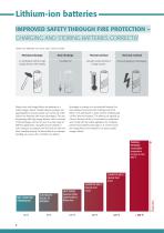 asecos ION-LINE: Lithium batteries - Safe storage and charging - 4