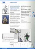 Batchmixer - 2