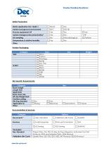 Isolators - 3