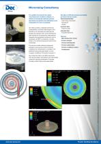 Micronizing Consultancy - 2