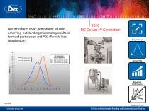 Product Overview - 30 Years of Innovation - 14