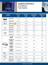 standard frequency selection guide - 2