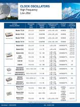 standard frequency selection guide - 3