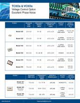 standard frequency selection guide - 4