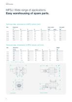 Airlocks MPSH, MPSJ, MPSK - 6