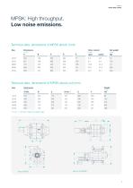 Airlocks MPSH, MPSJ, MPSK - 7