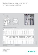 Automatic Hopper Scale MSDM_2012 - 2