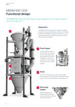 Automatic Hopper Scale MSDM_2017 - 6