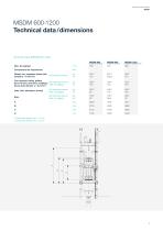 Automatic Hopper Scale MSDM_2017 - 7