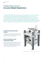 Differential Proportioning Scale MSDH - 2