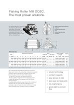 Flaking Roller Mill DOZC - 3