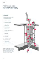 Granex silo scale. MSDT. - 4