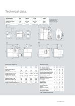 K Series - 4