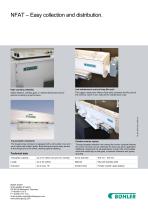 NFAT_Flyer-2