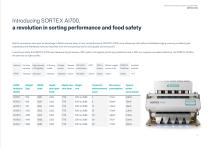 SORTEX AI700_Brochure-3