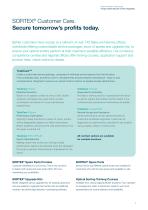 SORTEX F PolarVision-7