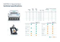 SORTEX H SpectraVision_Brochure-9