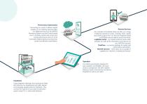 SORTEX J SpectraVision_Brochure-11