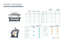 SORTEX J SpectraVision_Brochure-9