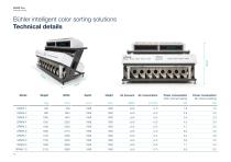 SPARK Pro+_Brochure-10