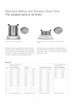 Universal Laboratory Sifter MLUA - 3