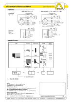 Laser Barrier V5-4