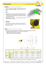 Rota-Sonde TS5500-4