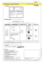 Stato-Sonde Z66-4