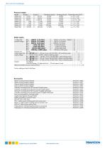 984 pressure transmitter - 3