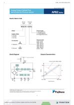 APB2Series - 2