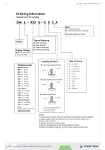 CCD Series – Model 53A - 2