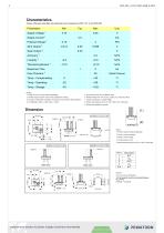 CCD Series – Model 53A - 4