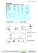 CCD Series – Model 53A - 5