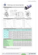 Dummy DC-Motoren - 1