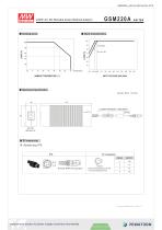 GSM220A - 3