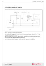 Model PFLOW2001 Series - 10