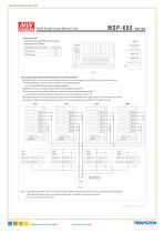 MSP-600 600W AC/DC - 4