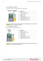 OEM Mass Flow Controller PFLOW5001 / PFLOWC5001 - 10