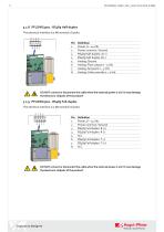 OEM Mass Flow Controller PFLOW5001 / PFLOWC5001 - 11