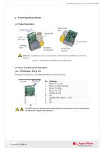 OEM Mass Flow Controller PFLOW5001 / PFLOWC5001 - 7