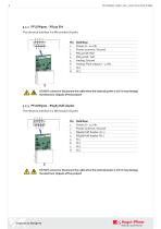 OEM Mass Flow Controller PFLOW5001 / PFLOWC5001 - 8